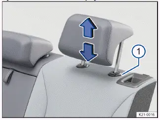 Fig. 2 Ajuste de los apoyacabezas traseros (representación esquemática).