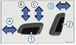 Fig. 1 Mandos en el asiento del conductor: ajuste longitudinal del asiento, ajuste de la altura y de la inclinación de la banqueta, y ajuste del respaldo.