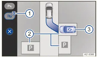 Fig. 1 Sistema de infotainment: seleccionar un hueco de aparcamiento (representación esquemática).