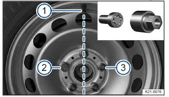 Fig. 2 Posición correcta del tornillo de rueda antirrobo