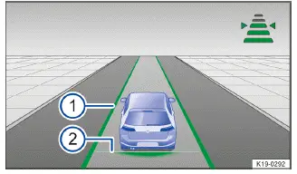 Fig. 1 En la pantalla del cuadro de instrumentos: visualización con la regulación activa (representación esquemática).