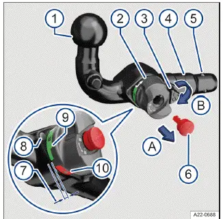 Fig. 1 Cuadro general: preinstalación desmontable para portabicicletas.