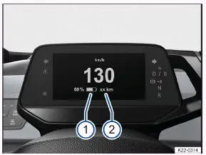 Fig. 1 En el cuadro de instrumentos digital: estado de carga de la batería de alto voltaje 1 y autonomía del vehículo 2 (representación esquemática).