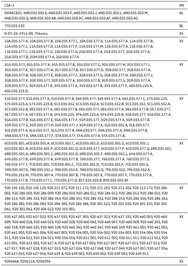 Información general sobre los datos