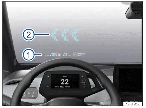 Fig. 1 En el campo de visión del conductor: indicaciones en el Head-up-Display (representación esquemática).