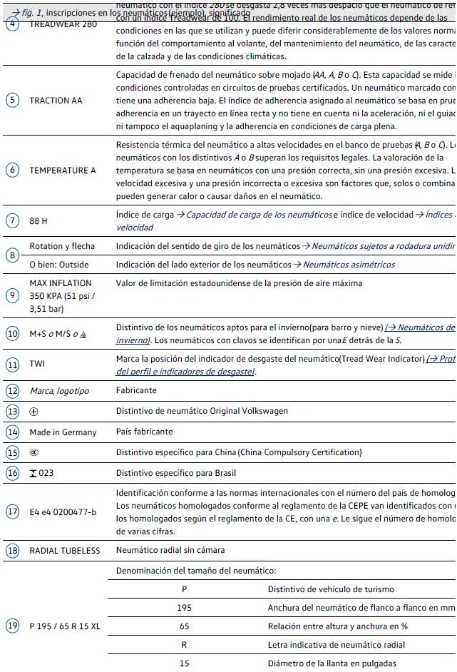 Inscripciones en los neumáticos y tipos de neumáticos