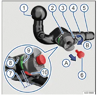 Fig. 2 Cuadro general: preinstalación desmontable para portabicicletas.