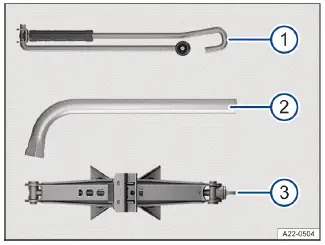 Fig. 2 Piezas adicionales de las herramientas de a bordo (representación esquemática).