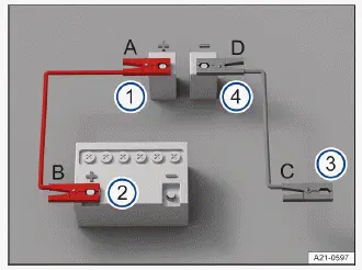 Fig. 1 Esquema para la conexión de los cables de arranque.