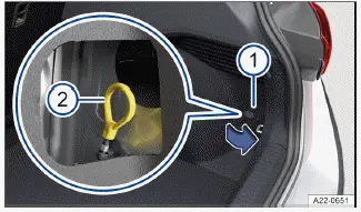 Fig. 2 En la parte inferior derecha del guarnecido del maletero: desbloqueo de emergencia del conector de carga.