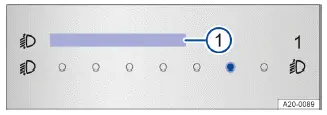 Fig. 1 En el sistema de infotainment: regulador táctil para la regulación del alcance de las luces.