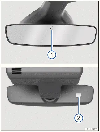 Fig. 1 En el parabrisas: retrovisor interior antideslumbrante automático.