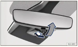 Fig. 2 En el parabrisas: retrovisor interior antideslumbrante manual.