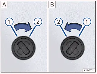 Fig. 1 Seguro para niños: Puerta trasera izquierda, puerta trasera derecha.