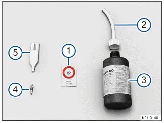 Fig. 1 Componentes del kit reparapinchazos (representación esquemática).