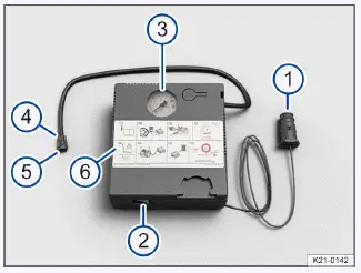 Fig. 2 Compresor del kit reparapinchazos (representación esquemática).