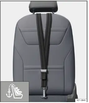 Fig. 2 En la parte posterior del asiento del acompañante (en función del país): cinturón de fijación superior Top Tether enganchado.