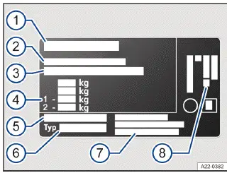 Fig. 1 Placa de modelo (representación esquemática): variante 1